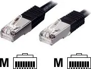 Cavi per telecomunicazioni + EQUIP + 705912