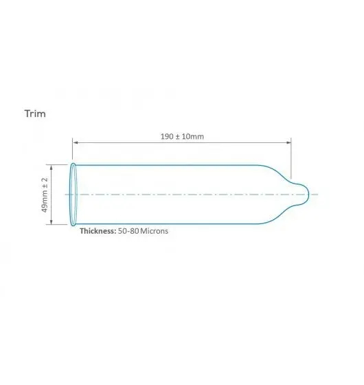 Préservatifs + Pasante + Pasante Trim 12 szt