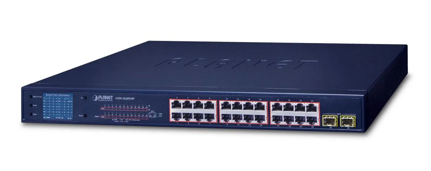 Switchen + Planet + GSW-2620VHP