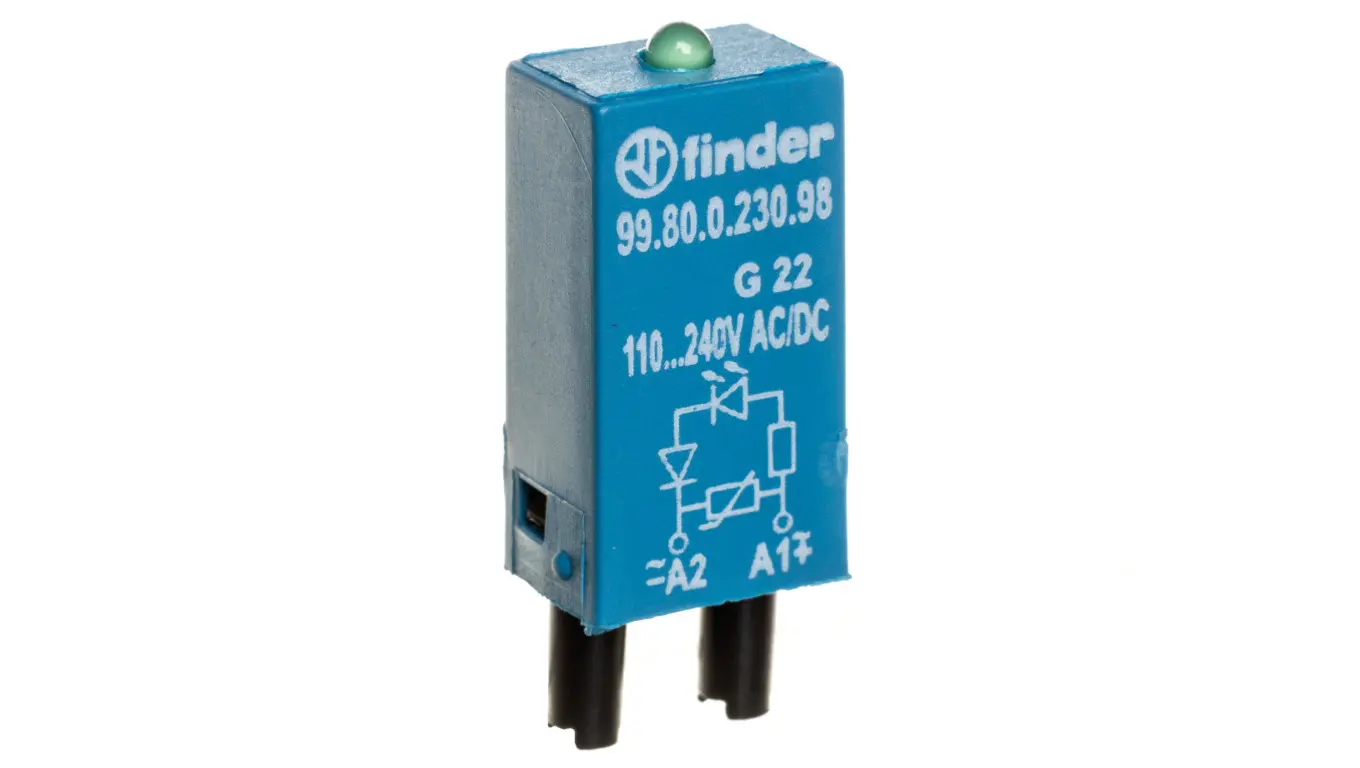 Rel? + Finder + 99.80.0.230.98