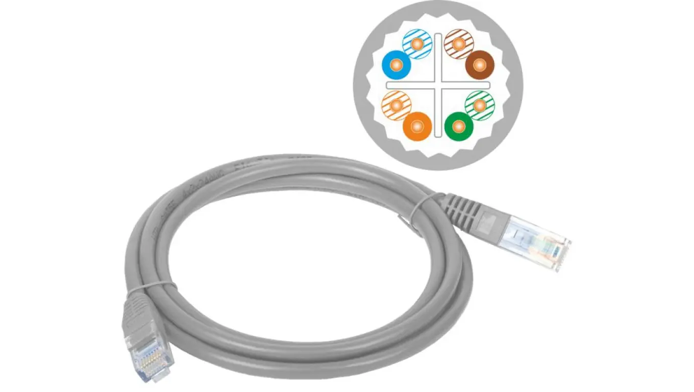Telecommunicatiekabels + Alantec + KKU6ASZA3.0