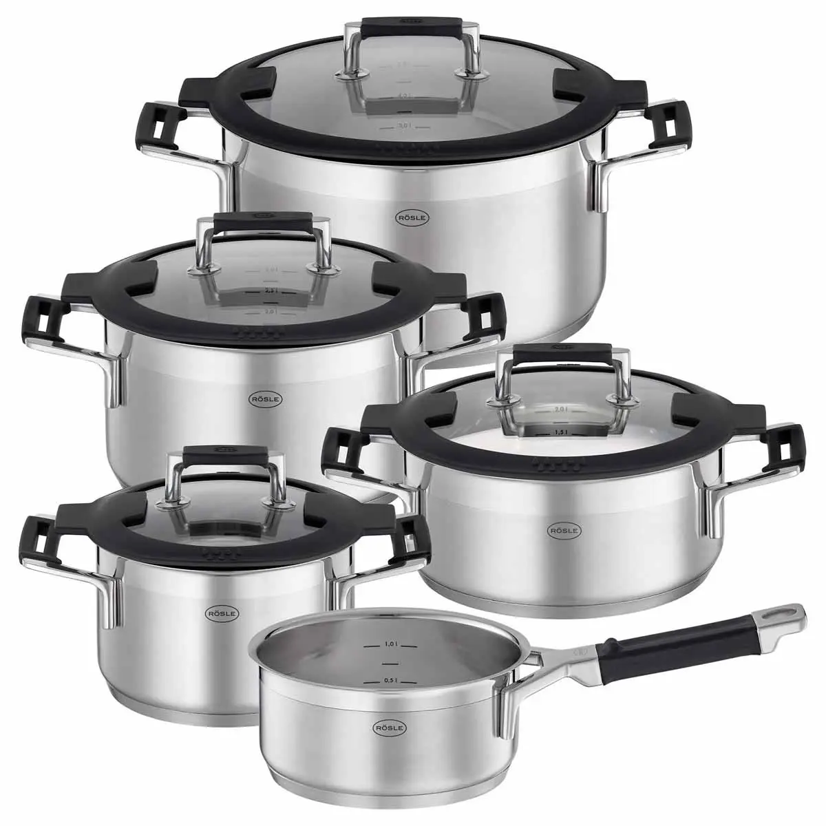 Pots + Roesle + RO-91966